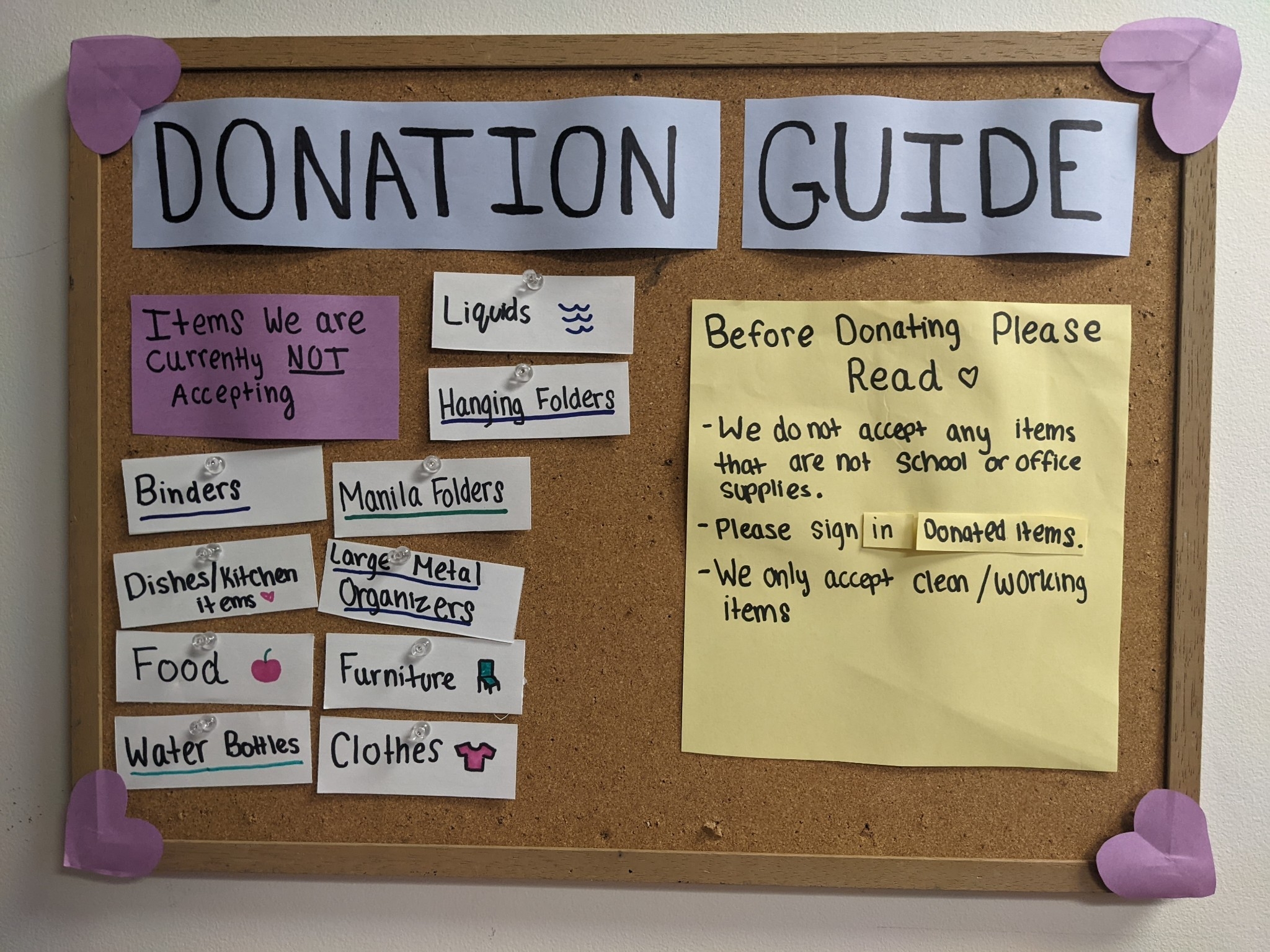 Donation Guide