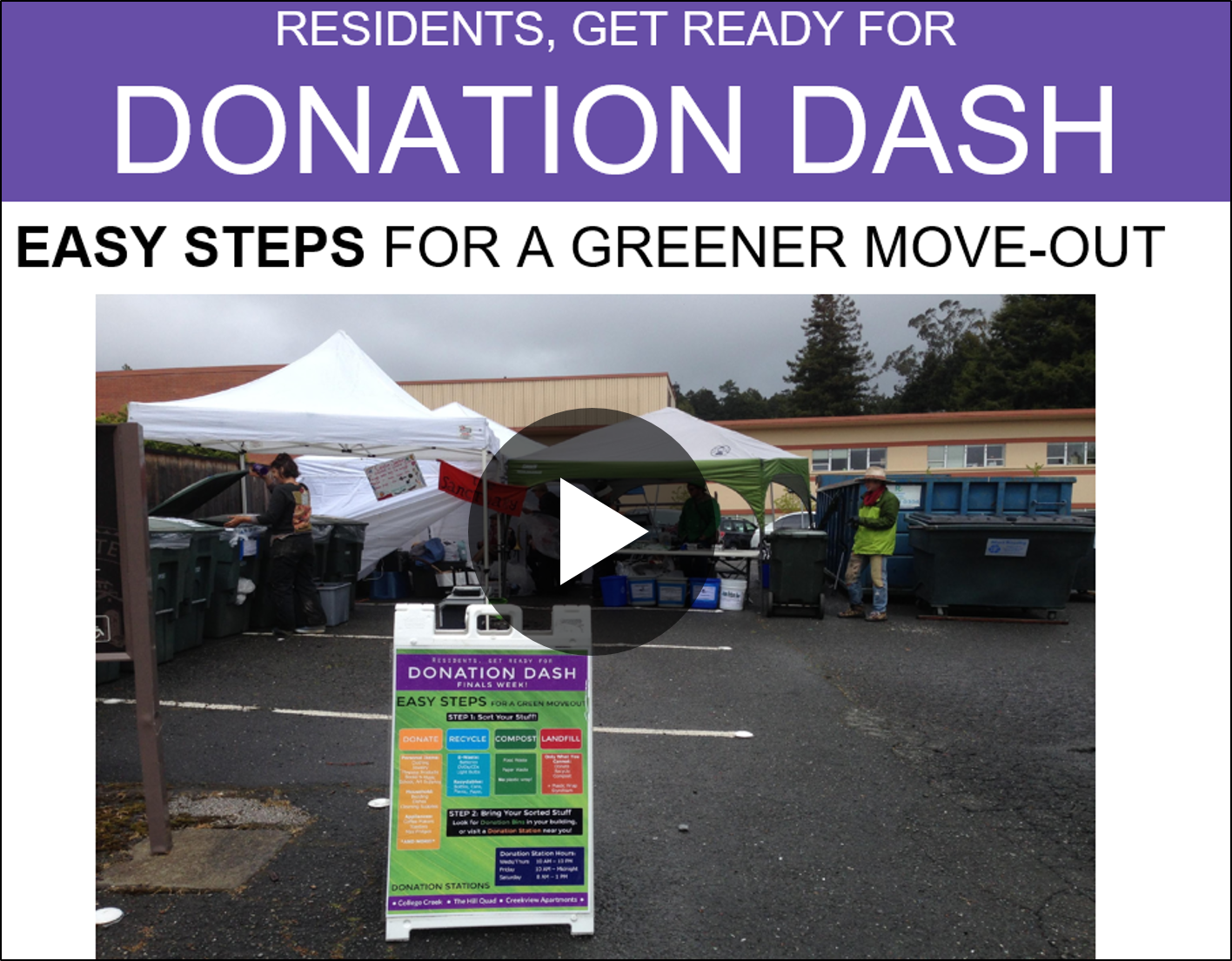 Click here to watch short video on Donation Dash